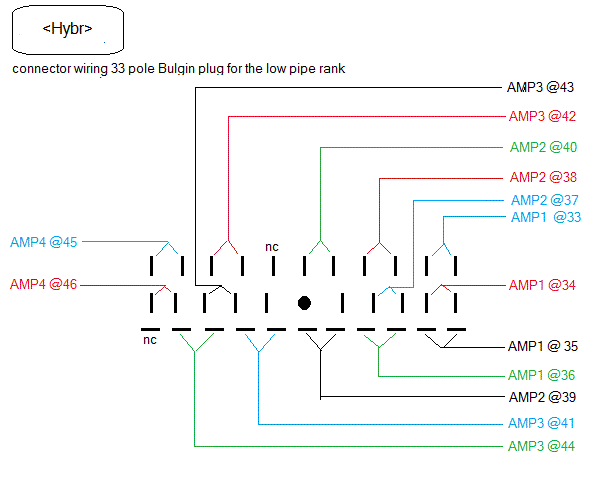 bulgin connector